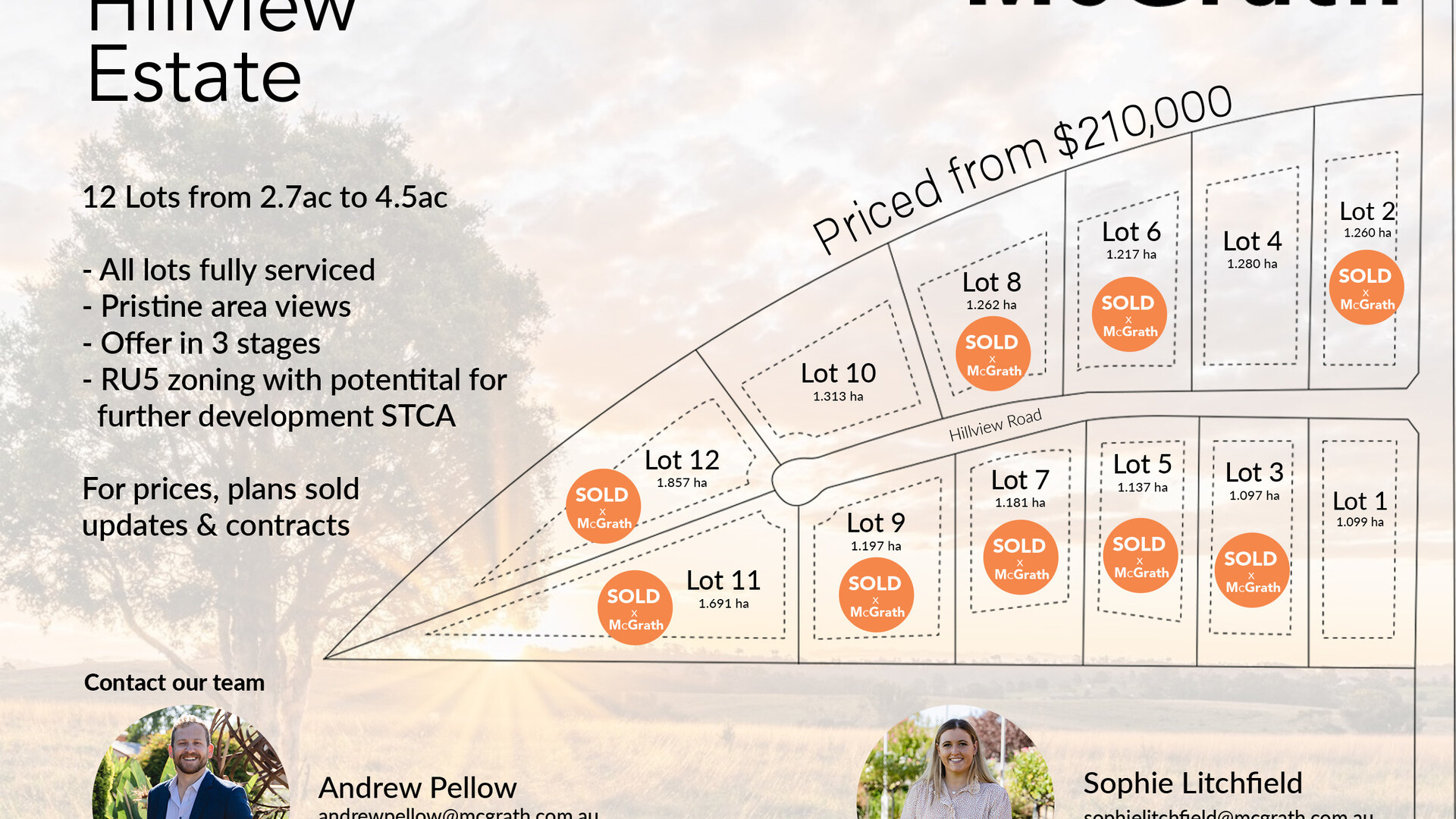 Sold - 4 Hillview Close - New Property in Narrandera - Real Estate by Sophie Litchfield