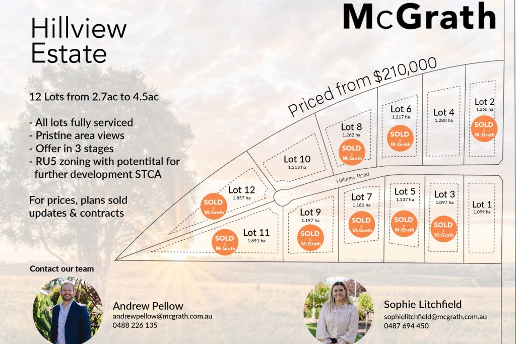 Sold - 10 Hillview Close - New Property in Narrandera - Real Estate by Andrew Pellow