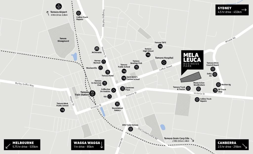 For Sale -  Melaleuca Street - New Property in Temora - Real Estate by Lachlan Pellow