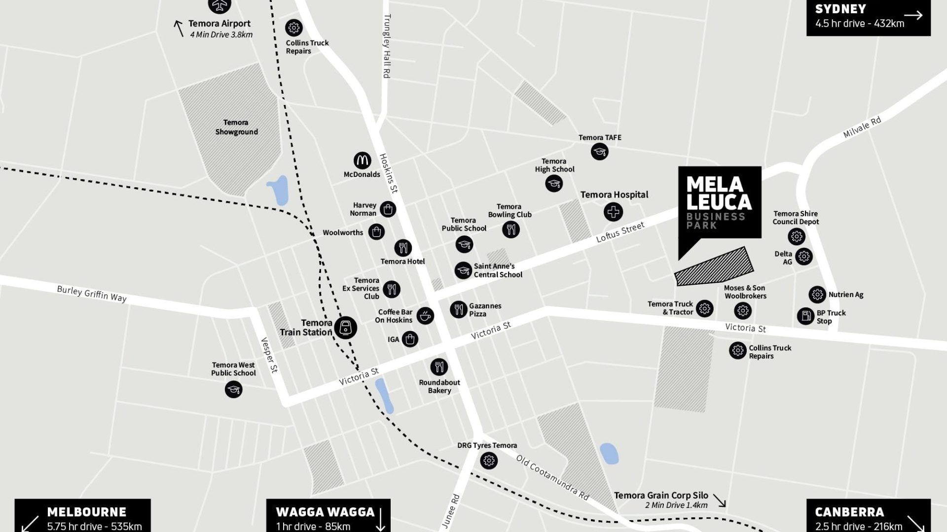 For Sale -  Melaleuca Street - New Property in Temora - Real Estate by Lachlan Pellow