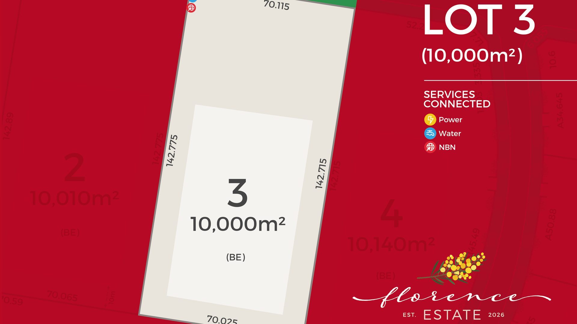 For Sale - 39 Kurrajong Street - New Property in Temora - Real Estate by Lachlan Pellow